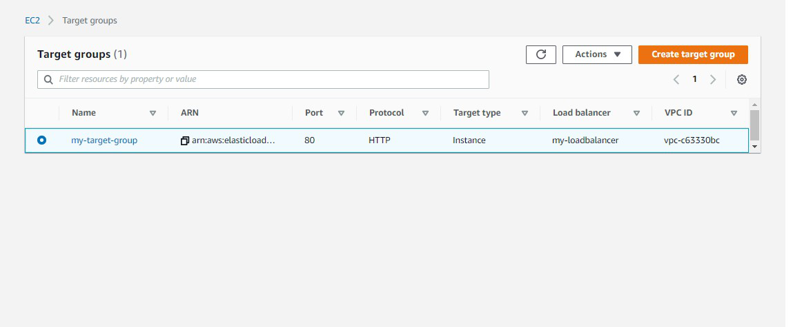 Create Target Groups 