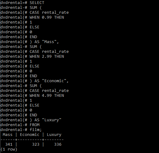 case in postgresql