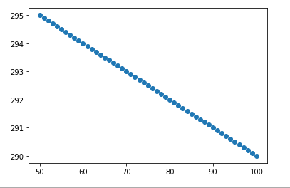 autoscale-2