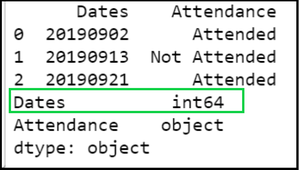 How To Convert Integer To Datetime In Pandas Dataframe? - Geeksforgeeks