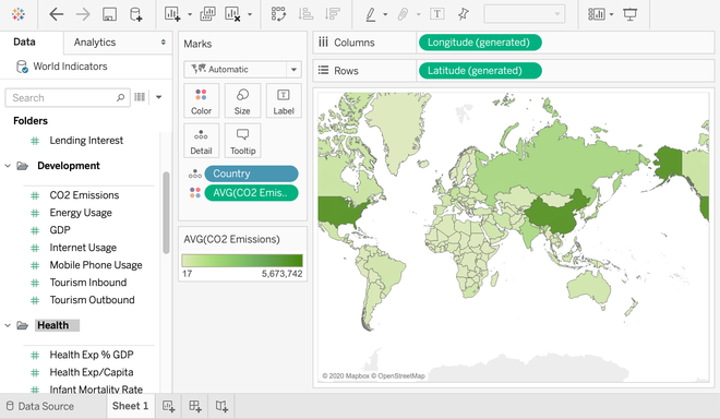 10 Types of Tableau Charts For Data Visualization - GeeksforGeeks