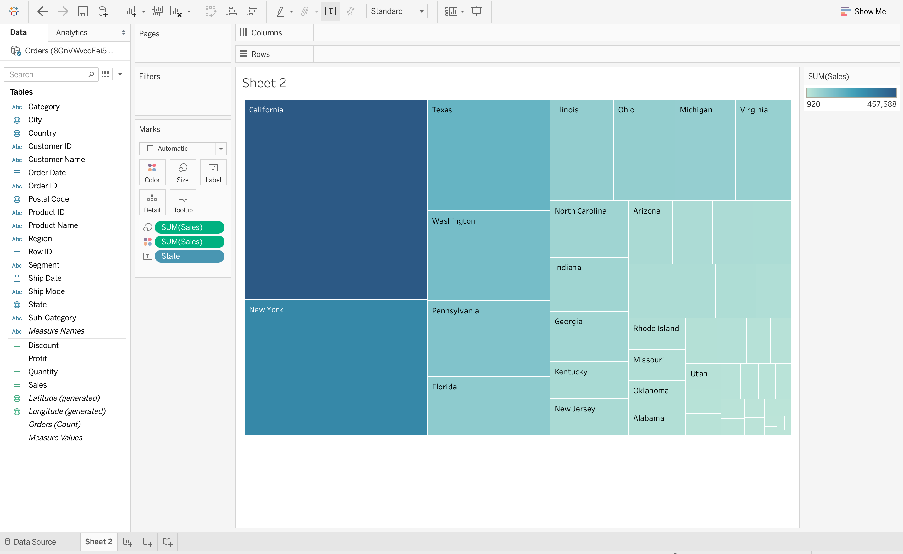 Data Visualization Puts the Data into the Correct Context