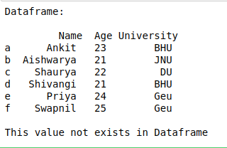 Check If A Value Exists In A Dataframe Using In & Not In Operator In Python- Pandas - Geeksforgeeks