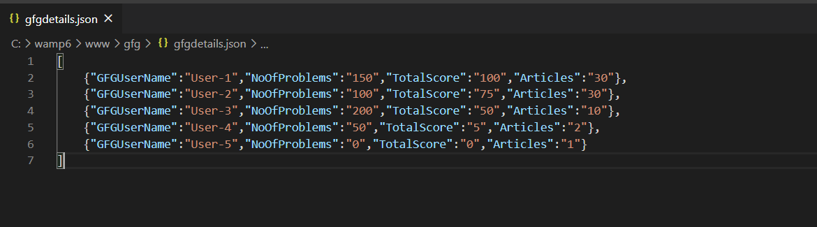 How fetch data from JSON file in HTML table using jQuery ? - GeeksforGeeks