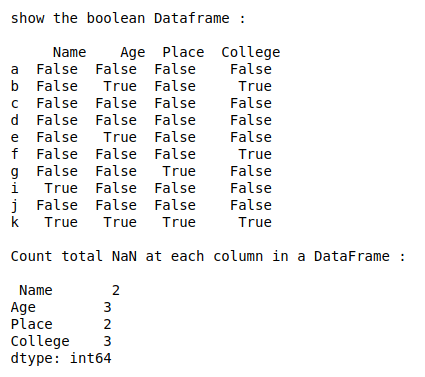 Handling Missing Data in Python: Causes and Solutions