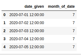 datetime year python