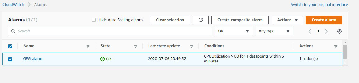 Monitor your Instances using CloudWatch