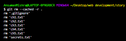 What Git-Ignore and How to Use - GeeksforGeeks