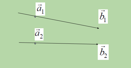 Coplanar Lines in Geometry, Definition, Diagrams & Examples - Lesson