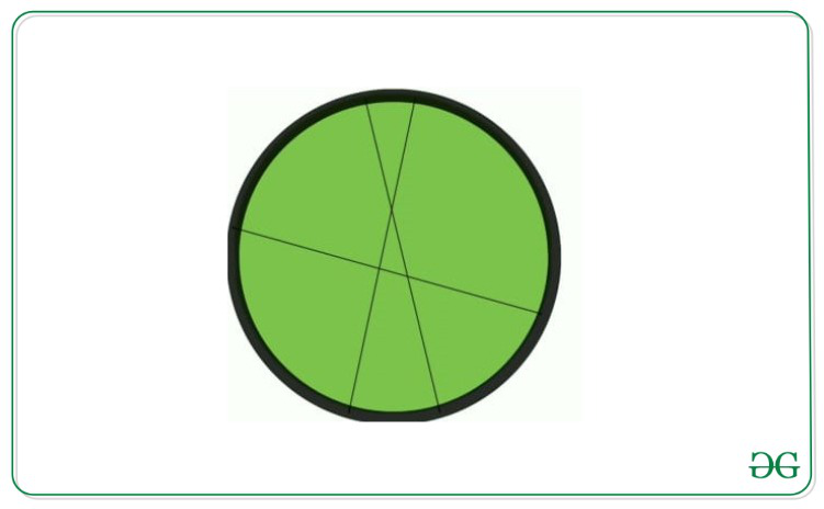 How to Divide a Circle Into 16 Equal Parts - Cynthia-has-Hood