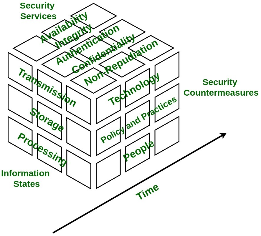 Assurancewireless Com Application: Editable template