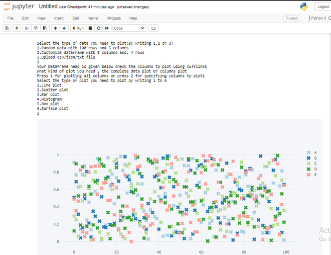  Scatter graph plot