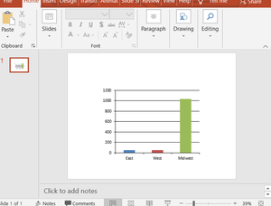 Adding charts to the powerpoint