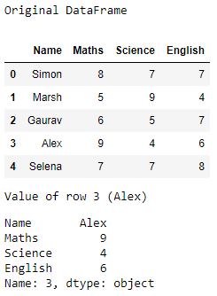 Get A Specific Row In A Given Pandas Dataframe - Geeksforgeeks