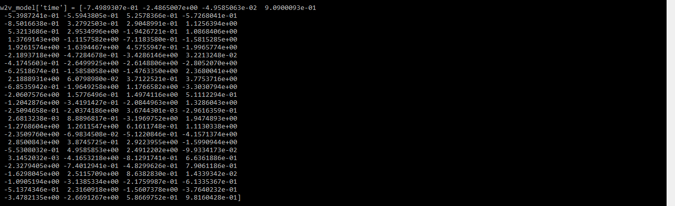 Output - word vector for time