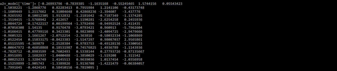 Output after updating the model