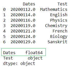 How To Convert Float To Datetime In Pandas Dataframe? - Geeksforgeeks