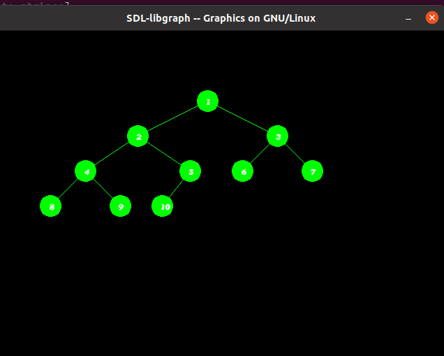 Graph c. Graph c++. SDL C++.