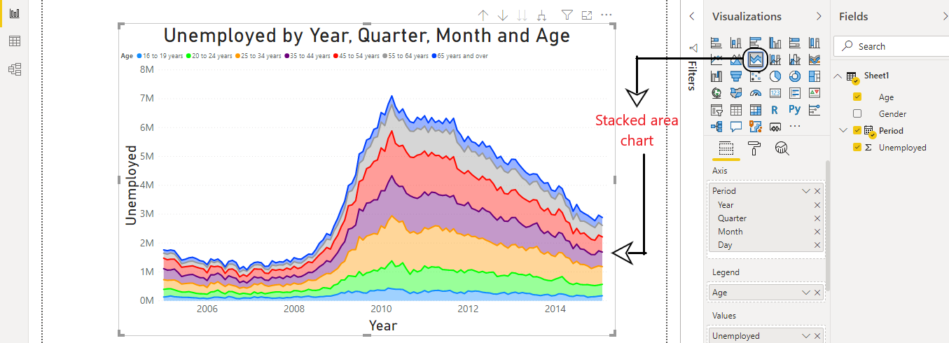 powerbi - Weighted Average Cost in POWER QUERY with Group - Stack Overflow