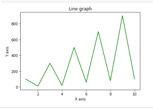 worksheets-for-python-convert-pandas-series-to-numpy-array