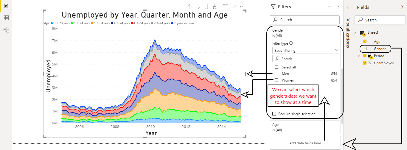 power-bi-timeseries-aggregation-and-filters-geeksforgeeks