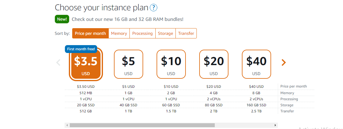 instance plan