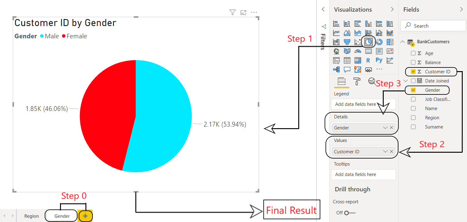 Диаграммы в power bi. Power bi Кольцевая диаграмма. Power bi интерактивная сортировка. Power bi круговая диаграмма как ограничить количество.