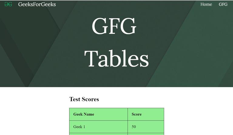 How to embed tables in New Google Sites? - GeeksforGeeks