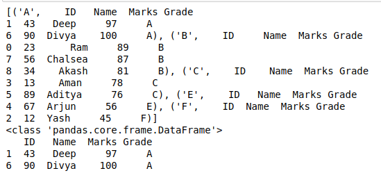 Split Large Pandas Dataframe Into List Of Smaller Dataframes - Geeksforgeeks