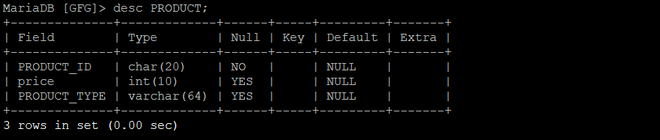 adding tables in mariadb