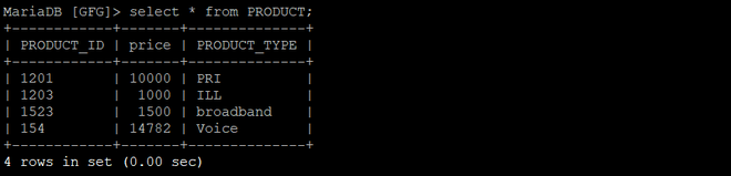 inserting multiple rows into table in mariadb