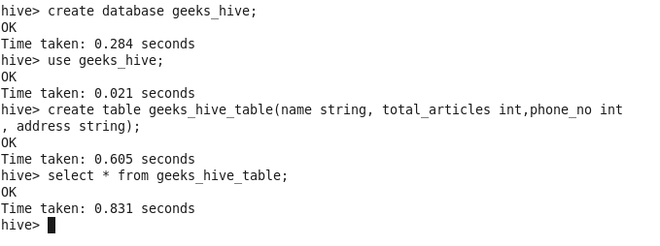 Create a database and table in the hive