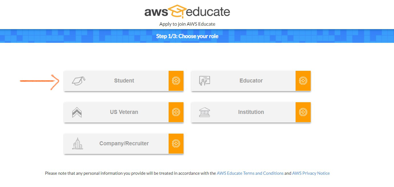 AWS Educate Console 