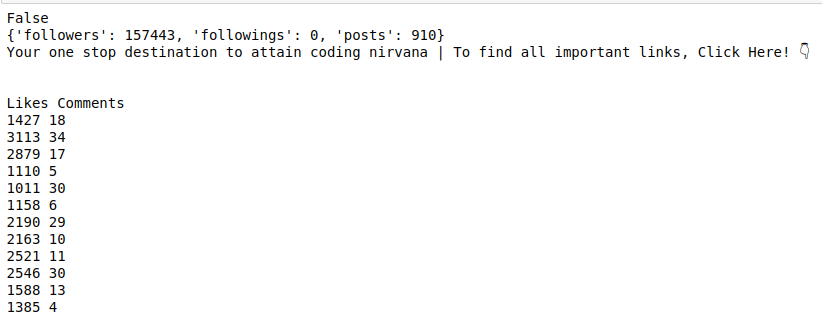 Scrape data from Instagram with instascrape and Python - DEV Community