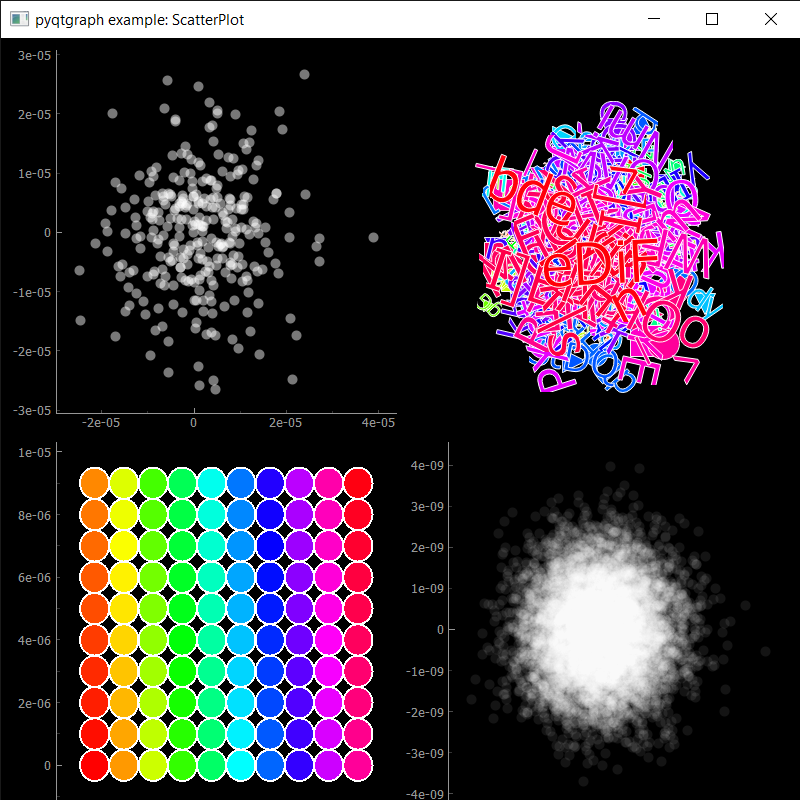 PyQtGraph Scientific Graphics And GUI Library For Python, 45% OFF