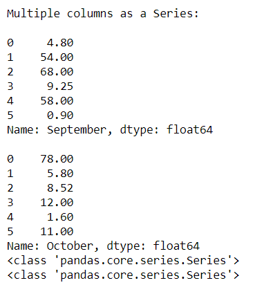 How To Convert Pandas Dataframe Columns To A Series? - Geeksforgeeks