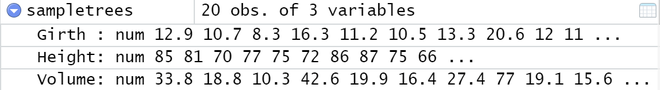 Structure of Data set