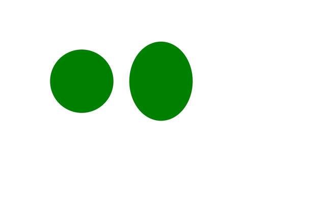SVG rx Attribute - GeeksforGeeks