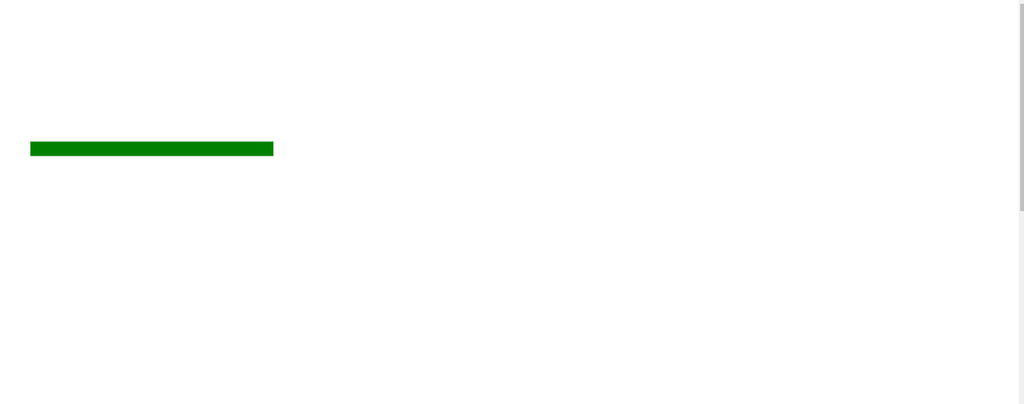 SVG y1 Attribute - GeeksforGeeks