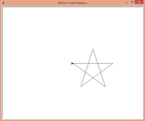 Draw Starry Sky With Moon Using Turtle In Python Geeksforgeeks