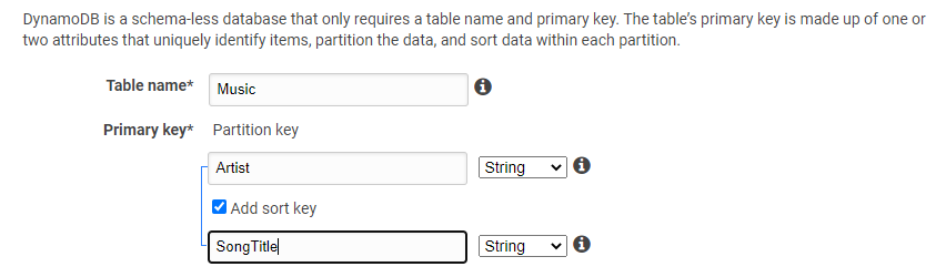 description of table