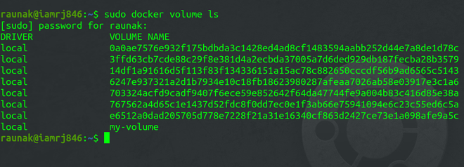 Docker Compose Volume Must Be A Mapping Not A String Mounting A Volume Inside Docker Container - Geeksforgeeks