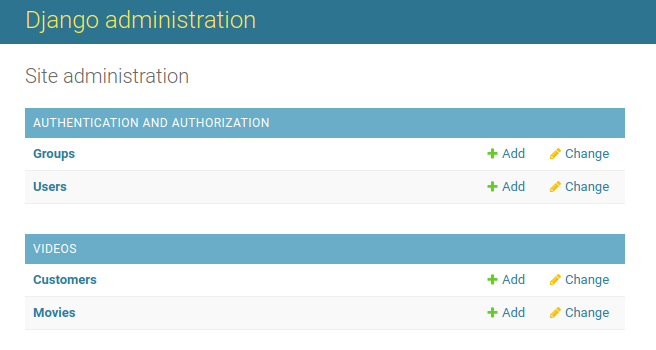 What You Need to Know to Manage Users in Django Admin – Real Python