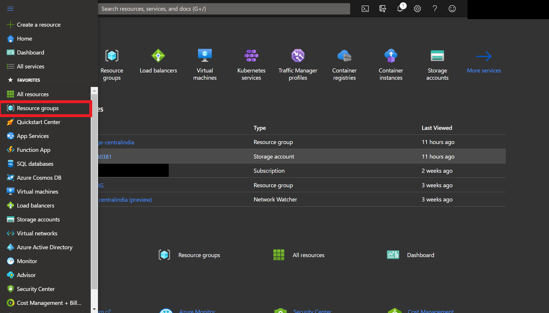 Select "Resource groups" on the left panel.