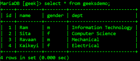 How to Count the Number of Rows in a MySQL Table in Python