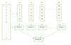 LightGBM vs XGBOOST - Which algorithm is better - GeeksforGeeks