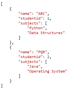 Json Pretty Print Using Python - Geeksforgeeks