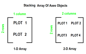 pyplot subplot margin