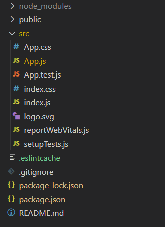 Folder Structure