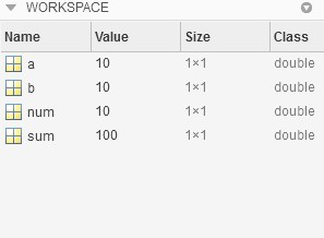 Matlab - Variables - Geeksforgeeks